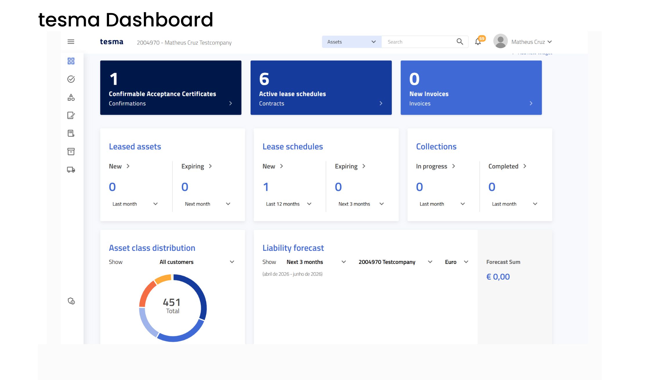 Screenshot of CHG-MERIDIAN's asset management software, tesma